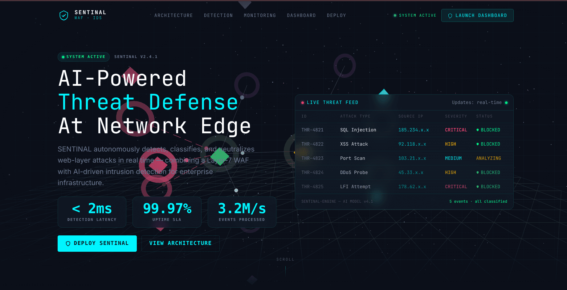 Building SENTINAL: How I Built an AI-Powered WAF with XGBoost, Gemini, and 5 Microservices in 36 Hours